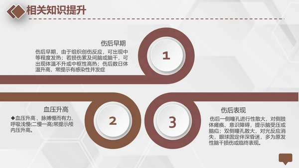 颅脑外伤护理查房专业教学PPT课件