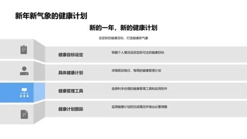 健康管理新篇章