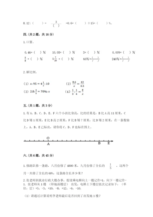 山西省【小升初】2023年小升初数学试卷精品（名校卷）.docx