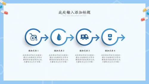 医疗ppt医药医学年终总结工作汇报ppt