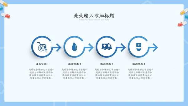 医疗ppt医药医学年终总结工作汇报ppt