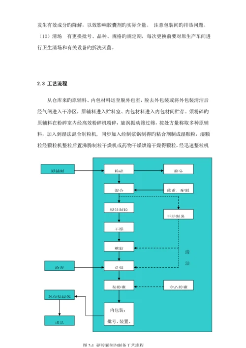 年产2亿粒胶囊生产车间标准工艺设计.docx