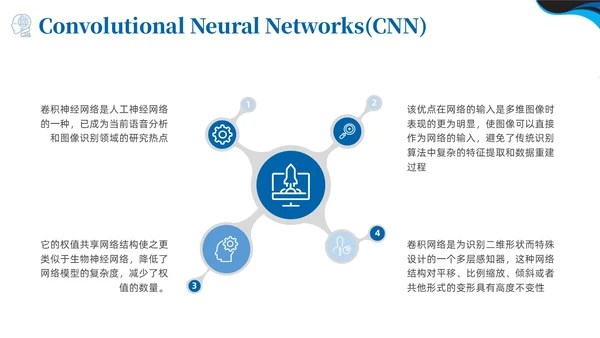 深度学习蓝色简约PPT