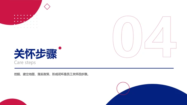 简约扁平红蓝人力资源内训教材