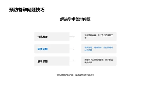 答辩技巧讲座PPT模板