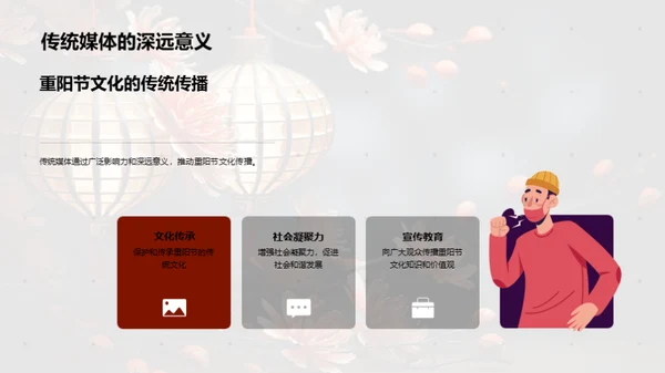 挖掘传统媒体的重阳传播