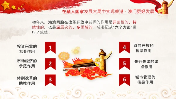 治国理政第三卷第十五专题港澳台工作PPT