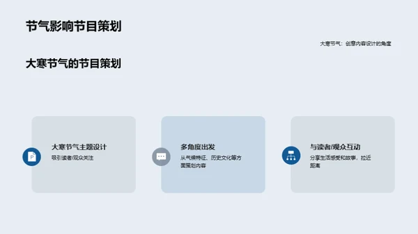 大寒节气与传媒策划