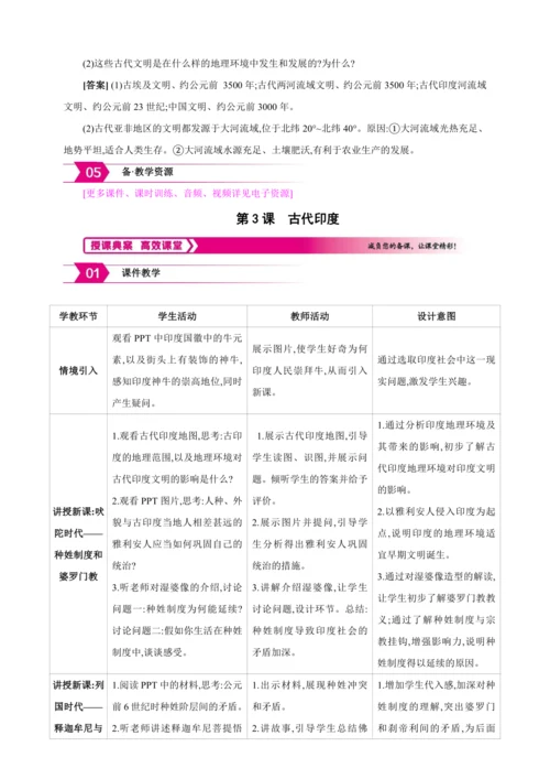 【2024秋统编九上历史精讲课堂（教案+素材）】第3课 古代印度  课件