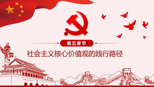 社会主义核心价值观宣讲主题教育微党课PPT