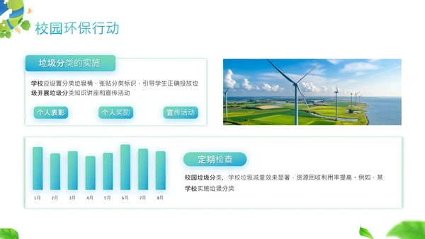 蓝绿色商务风公益环保宣传PPT