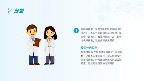 蓝色简约形状踝骨骨折护理查房医护培训ppt