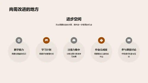 成长轨迹盘点