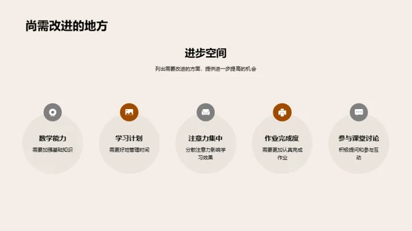 成长轨迹盘点