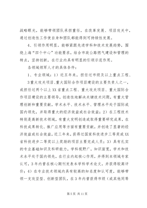 关于《苏州工业园区鼓励科技领军人才创业工程实施意见》的补充意见 (3).docx