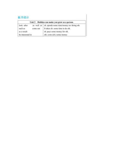 Module 6 Unit 2 教学详案