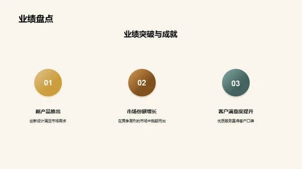 共创未来，实现工业新高度