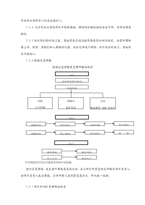 标准工艺管道气压试验专题方案.docx