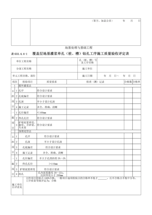 覆盖层地基灌浆单孔(桩、槽)及单元工程施工质量验收评定表.docx