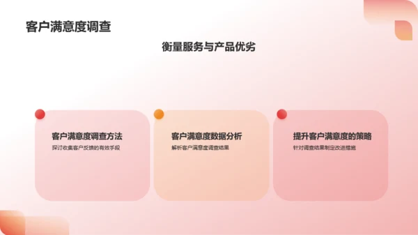 红色渐变年度营销总结PPT模板