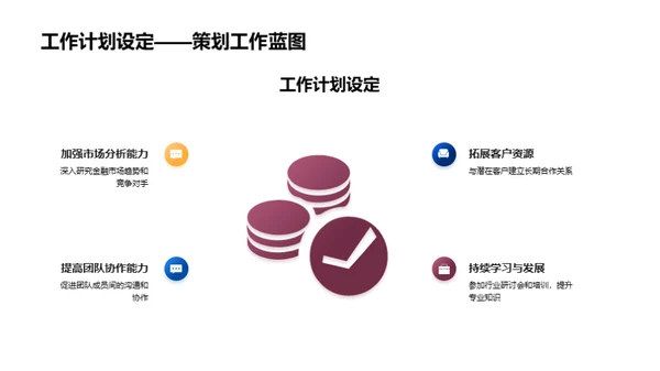 金融行业深度解析