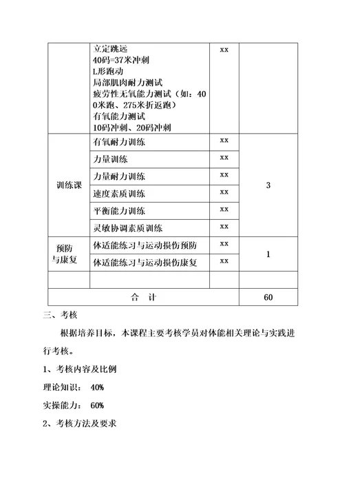 体适能课程教学大纲