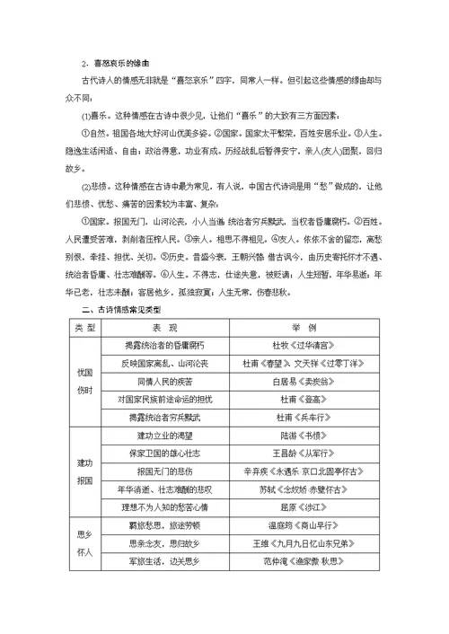 高考语文大一轮江苏专用讲义第四章古诗词鉴赏专题三核心突破四word含解析