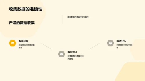 深度解析教育学研究