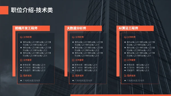 企业校招职位介绍公司宣传通用PPT模板