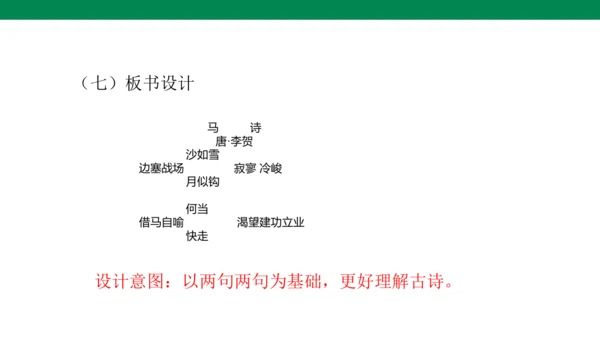 10古诗三首 《马诗》说课课件