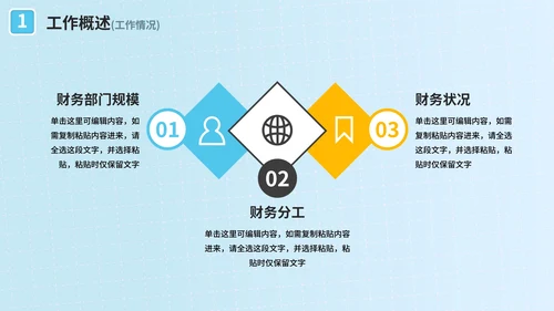 简约网格蓝色财务工作述职报告PPT模板