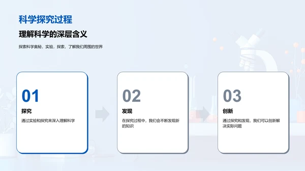 科学实验知识讲座PPT模板