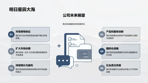 金融投资战略报告PPT模板