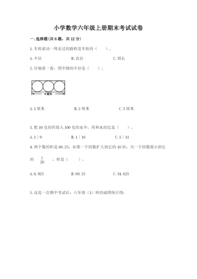 小学数学六年级上册期末考试试卷精品（必刷）.docx