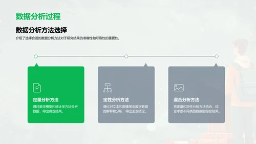 开题答辩讲解PPT模板