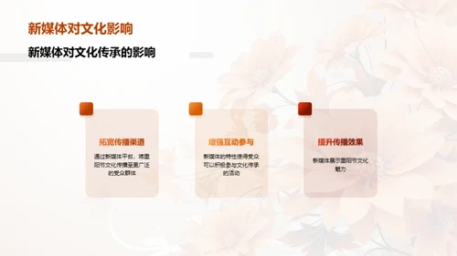 新媒体时代的重阳文化传播