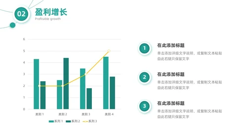 绿色微粒体简约风医疗公司介绍产品发布通用PPT模板