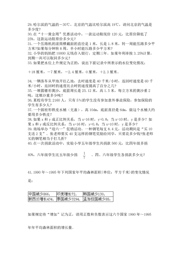 六年级小升初数学应用题50道及答案【考点梳理】.docx