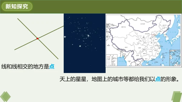 4.1.2 点、线、面、体 课件（共22张PPT）