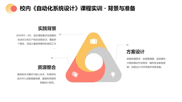 彩色电气工程和自动化专业大学生职业生涯规划发展展示PPT模版