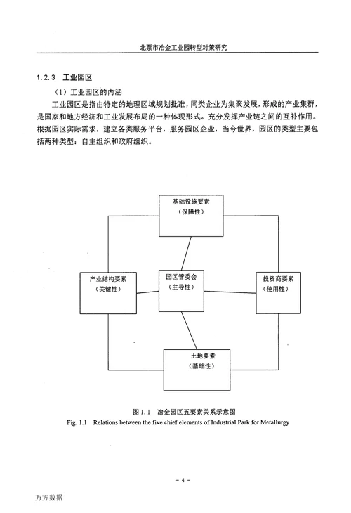 北票市冶金工业园区转型对策研究公共管理专业毕业论文