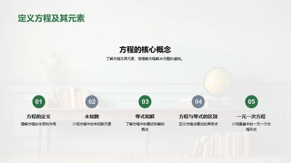 揭秘方程之旅