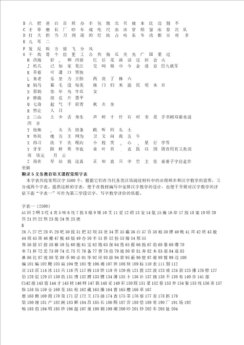 义务教育新课程标准2011版语文附录优秀诗文背诵篇目