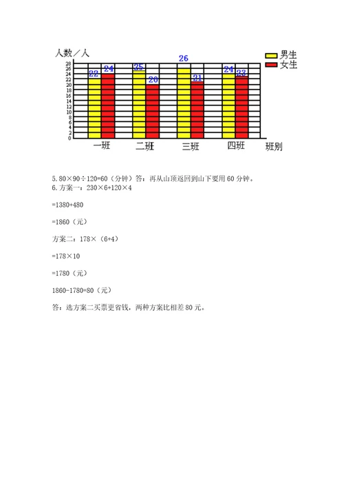 小学四年级下册数学期末测试卷及答案（名校卷）