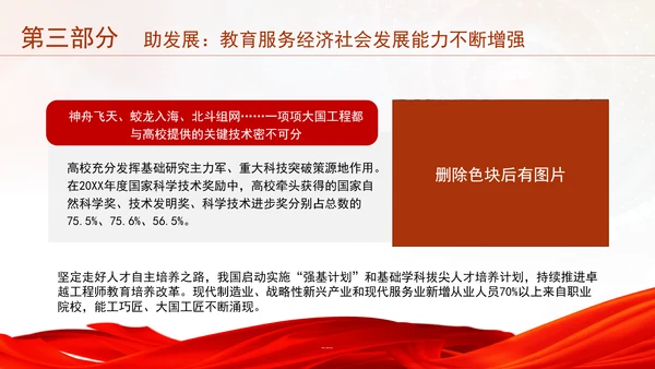 奋进在教育强国大路上新中国成立75周年教育事业发展成就综述专题党课PPT