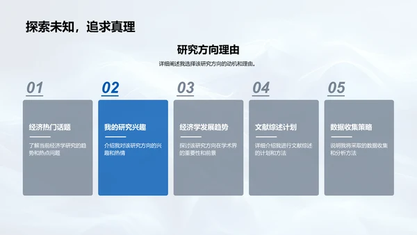 经济学研究答辩