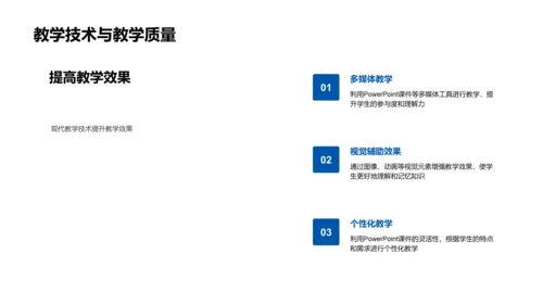 优化教学课件报告PPT模板