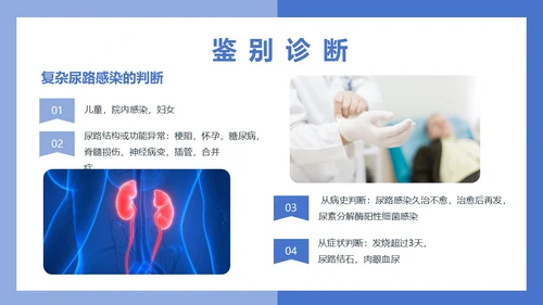 医疗风医疗泌尿系感染PPT模板