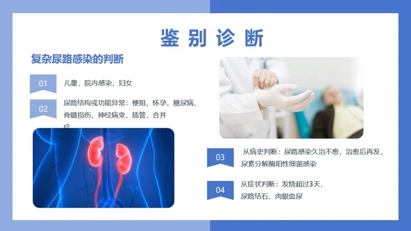 医疗风医疗泌尿系感染PPT模板