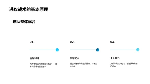 足球战术掌控胜局